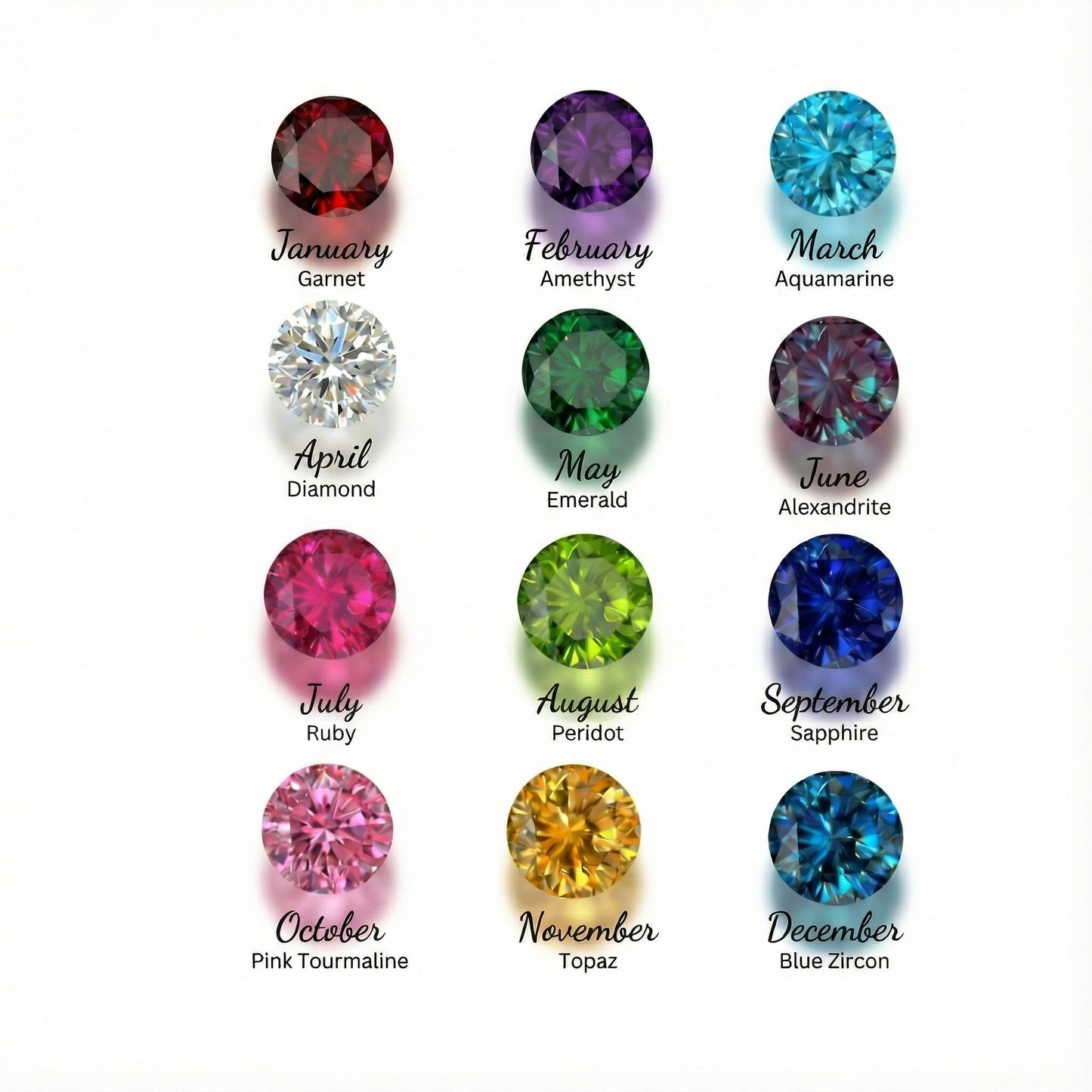 Aura Birthstone Ring
